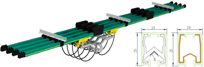 Системы контактных рельс Nante серии JDC-H 150А-5000А