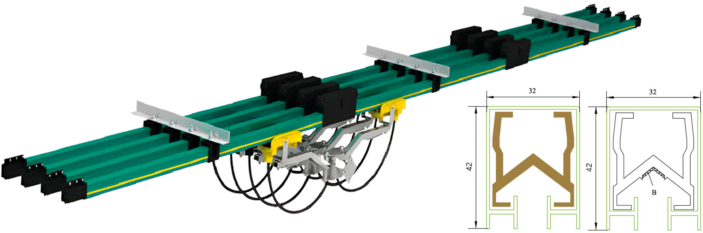 Системы контактных рельс Nante серии JDC-H 150А-5000А