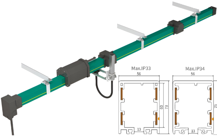 Троллейные шинопроводы Nante серии HFP56 35А-240А